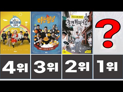 예능 프로그램 인기순위 TOP 50  | 아는형님, 놀면뭐하니, 사랑의콜센터 중 1위는?